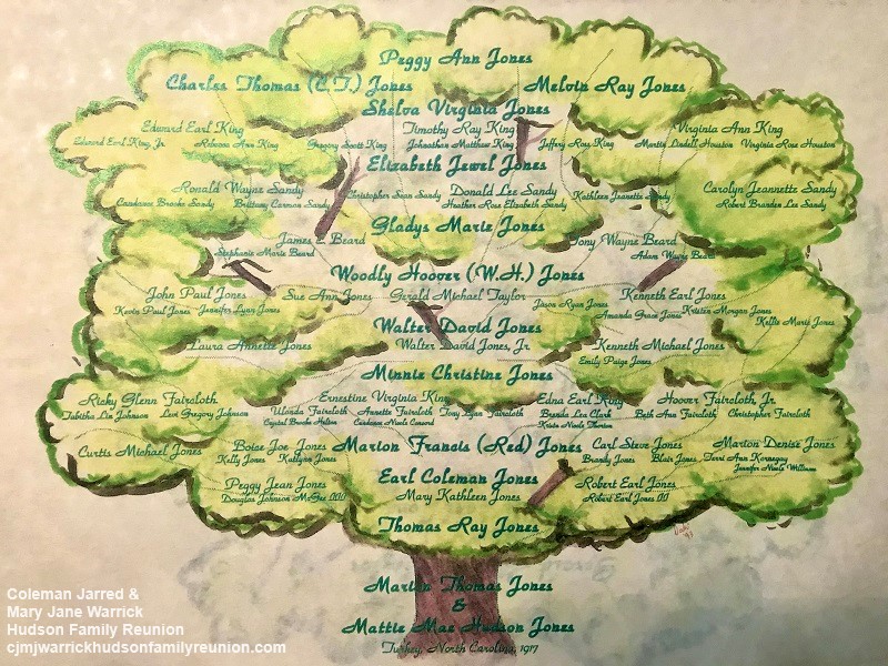 Mattie Mae Hudson Jones Family Tree - Drawing (leaved)