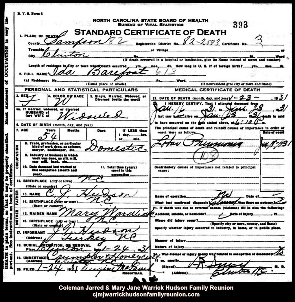 CJ & MJ - 1931, 1-23 - Death Certificate - Ida Barefoot