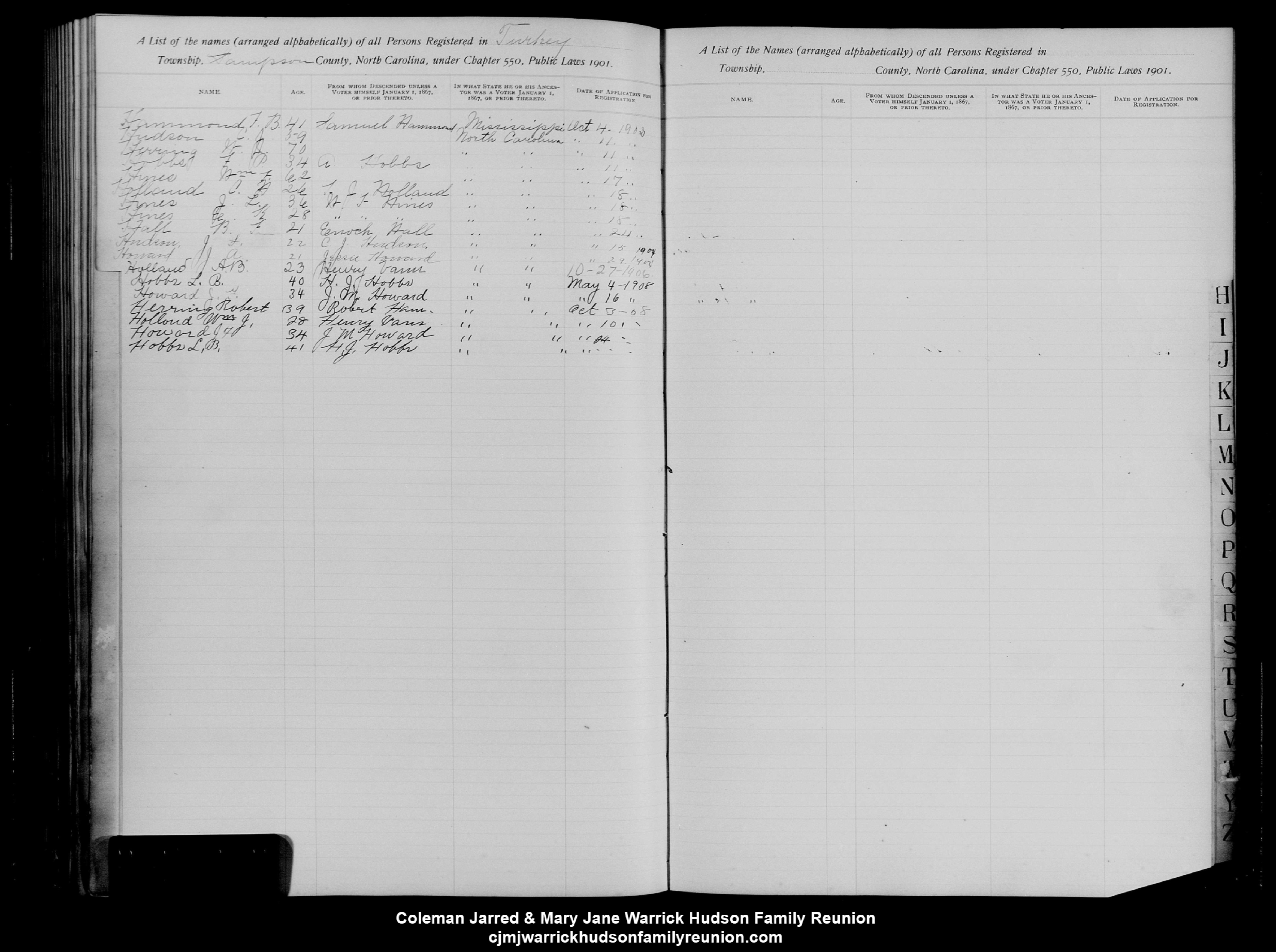 1904, 10-15 - John Thomas Hudson - Voter Registration