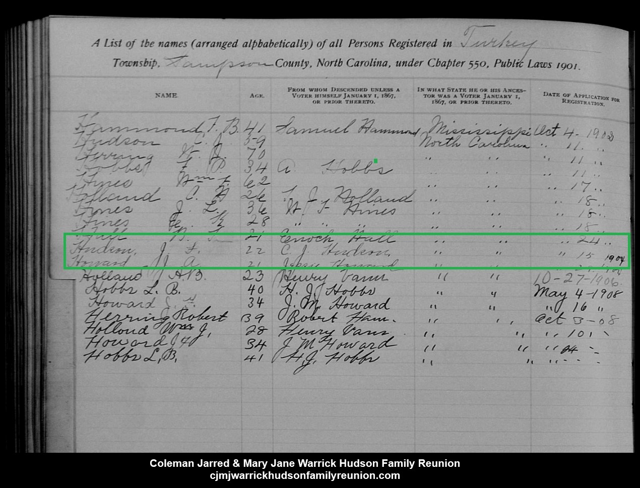 1904, 10-15 - John Thomas Hudson - Voter Registration (Excerpt)