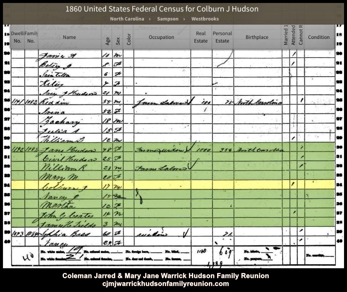 1860 - Census - CJ's Mother's  Household (1)