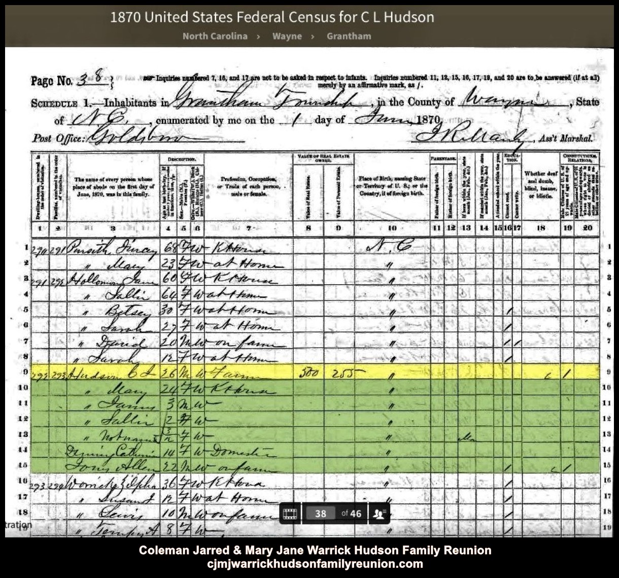 1870 - Census - CJ & MJ Hudson's Household (1)