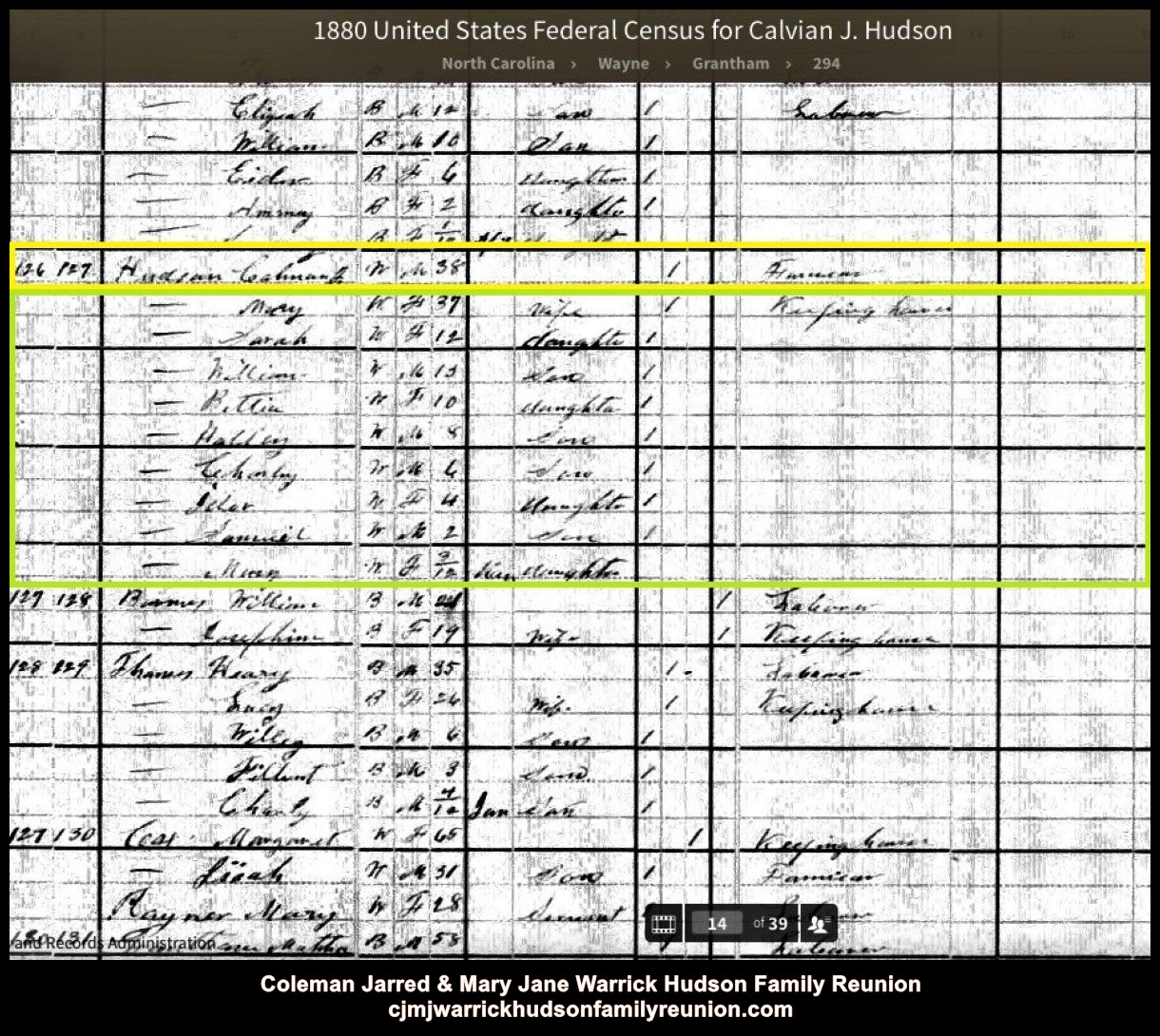 1880 - Census - CJ & MJ Hudson's Household (1)
