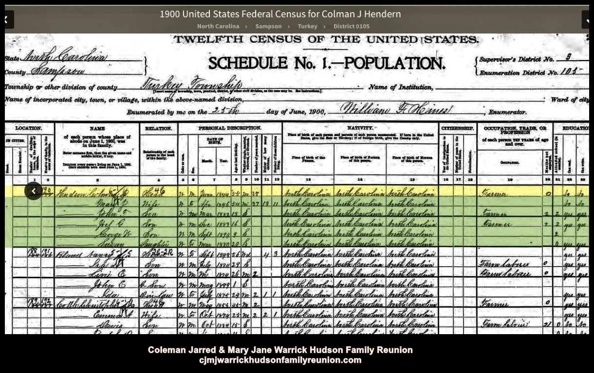 1900 - Census - CJ & MJ Hudson's Household (1)