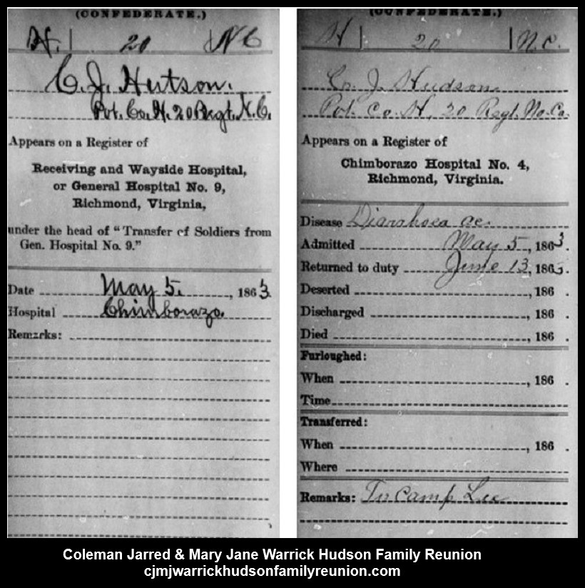 1863, 6-13 - Civil War - CJ - Hospital Record